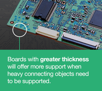 PCB Concepts and Materials : 4 Steps - Instructables